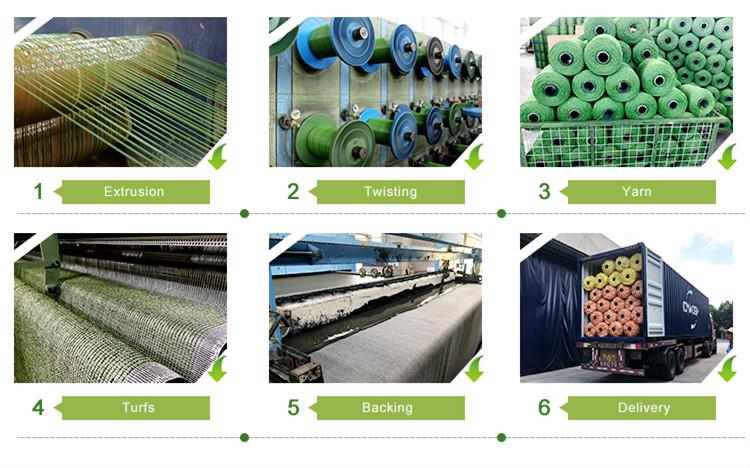 jiangsen mākslīgā zāle packing.jpg